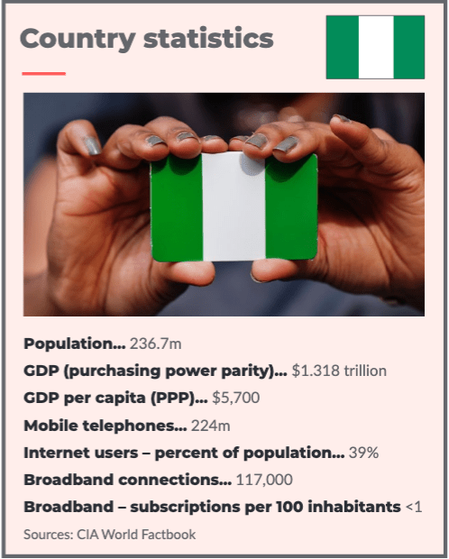 Music Industry Report: Nigeria's Local Streaming Market Grows 206%: Key Growth Drivers