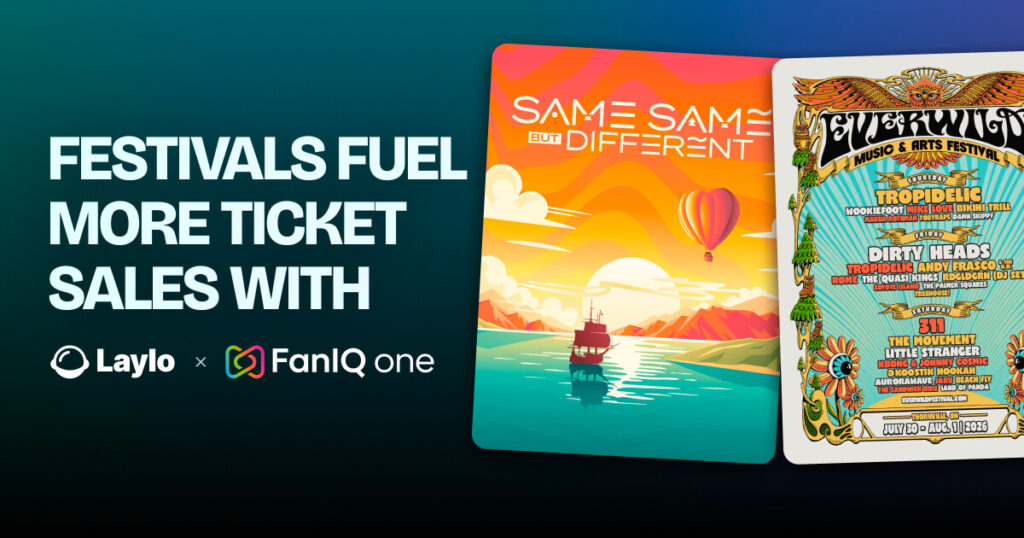 Music Industry Report: FanIQ One and Laylo Integration Yields 45X ROAS