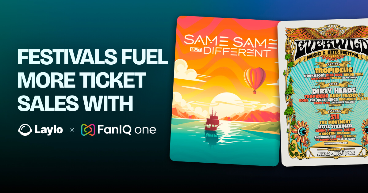Music Industry Report: FanIQ One and Laylo Integration Yields 45X ROAS