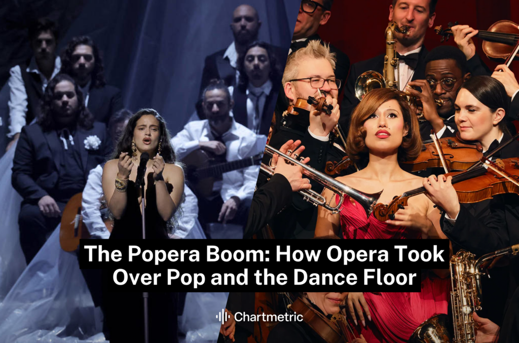 Music Industry Report: Quantifying the Popera Boom: Classical Textures Driving Streams
