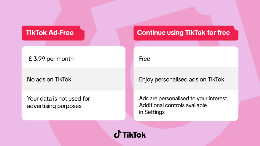 Music Industry Report: TikTok Tests £3.99 Ad-Free UK Tier to Navigate GDPR Rules